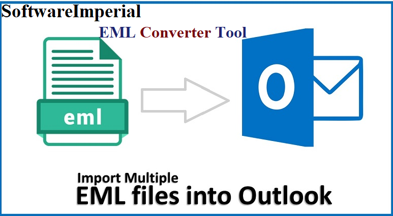 open-eml-read-eml-files