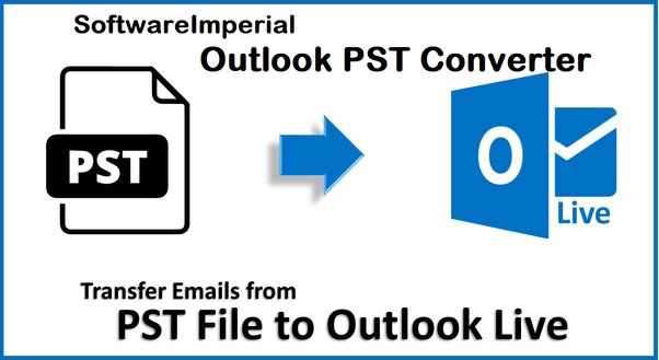 converter-pst-to-mbox